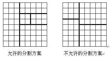 技術分享圖片