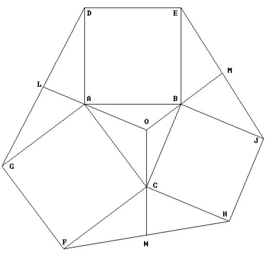 技術分享