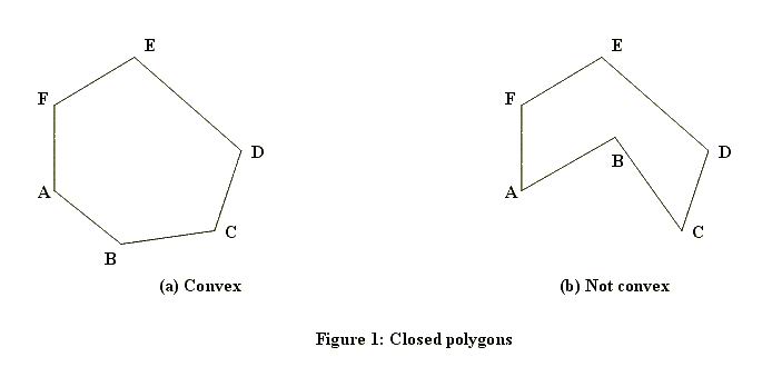 Diagonal Of A Polygon. Such a polygon