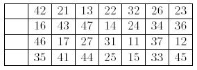 poj  2046  Gap(dfs&hash&壮压)