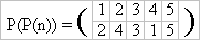 P(P(n)): {1,2,3,4,5}->{2,4,3,1,5}