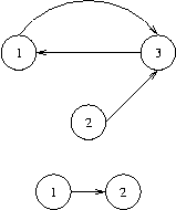 技術分享