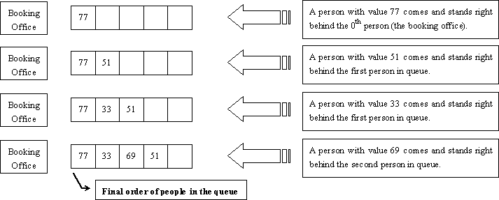 技術分享圖片