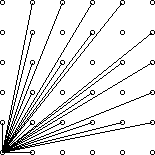 Poj3090 Visible Lattice Points（欧拉函数）